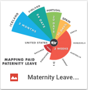 Maternity leave in USA